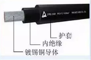 【電力百科】光伏電纜和普通電纜的區別